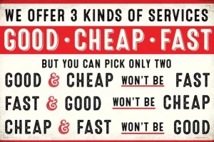 3 triple constrains trong quản lý dự án là gì?